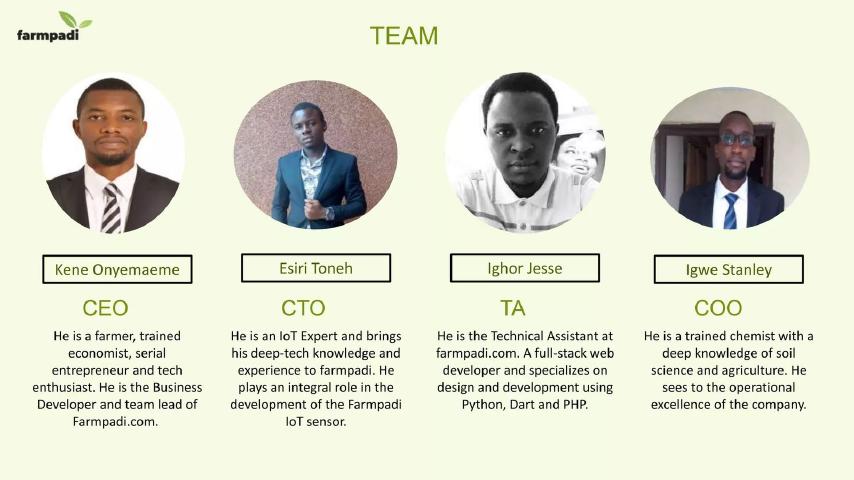 Farmpadi pitch deck team slide 8