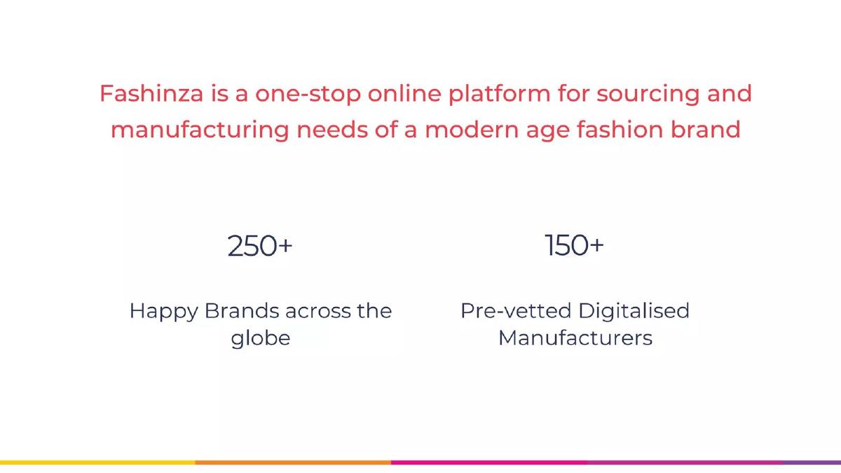 Fashinza pitch deck slide 2 of 13