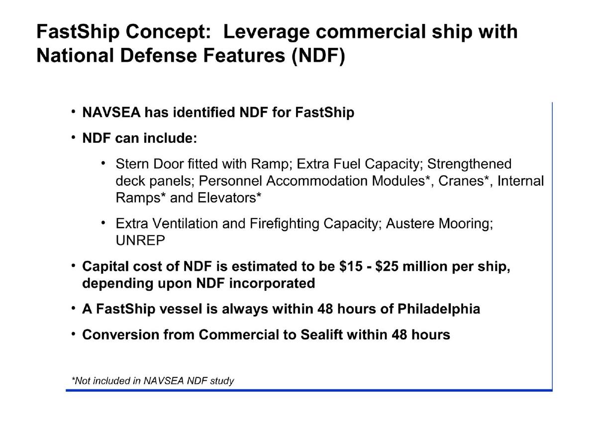 FastShip pitch deck slide 5 of 18