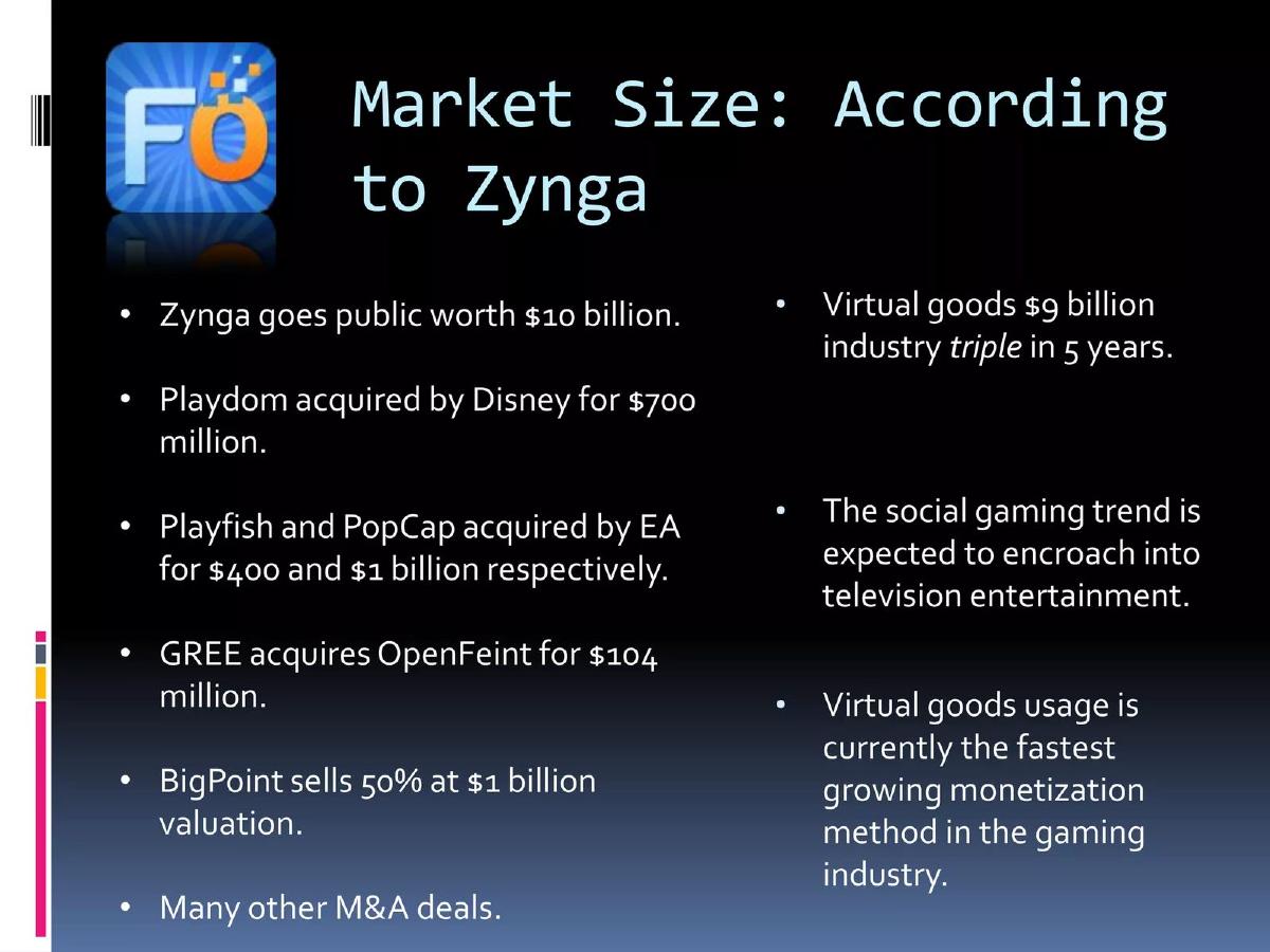 Fayceoff pitch deck slide 2 of 11