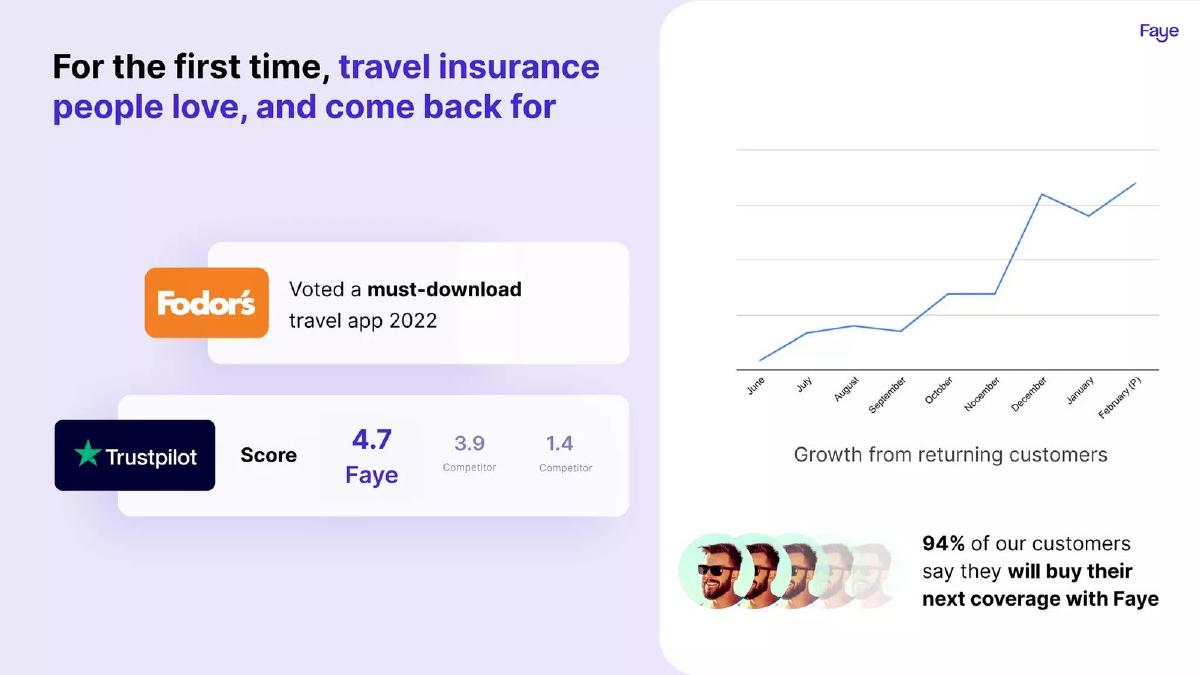Faye pitch deck testimonials slide 15