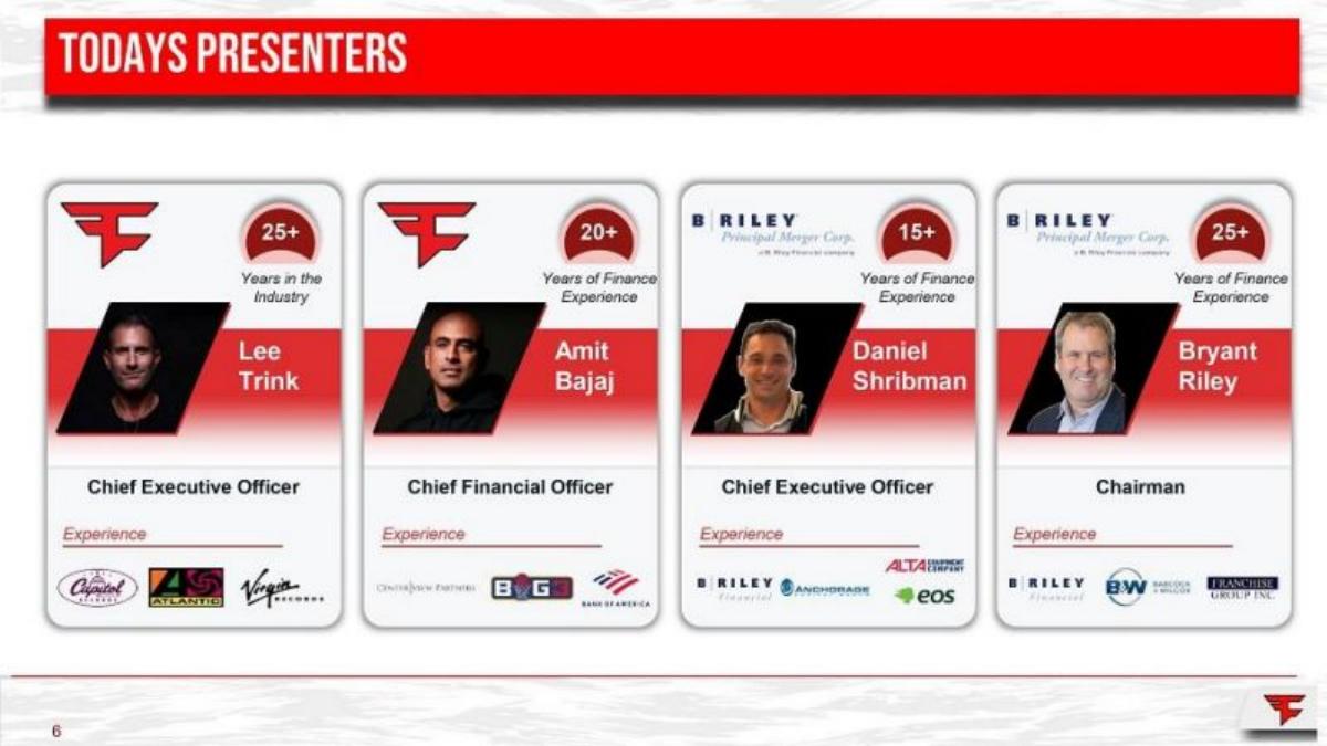 FaZe Clan pitch deck slide 6 of 40