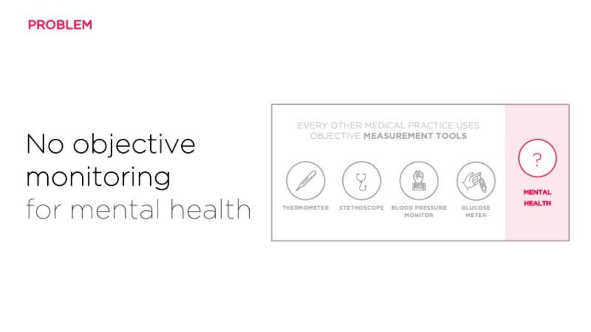 Feel Therapeutics pitch deck slide 3 of 12
