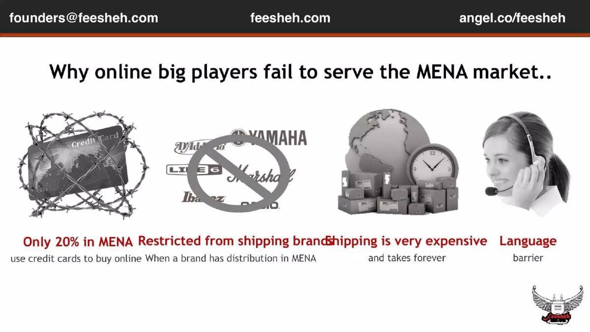 Feesheh pitch deck slide 5 of 12