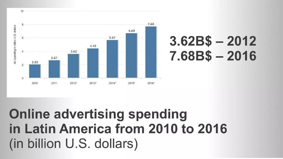 Femeninas pitch deck slide 5 of 12
