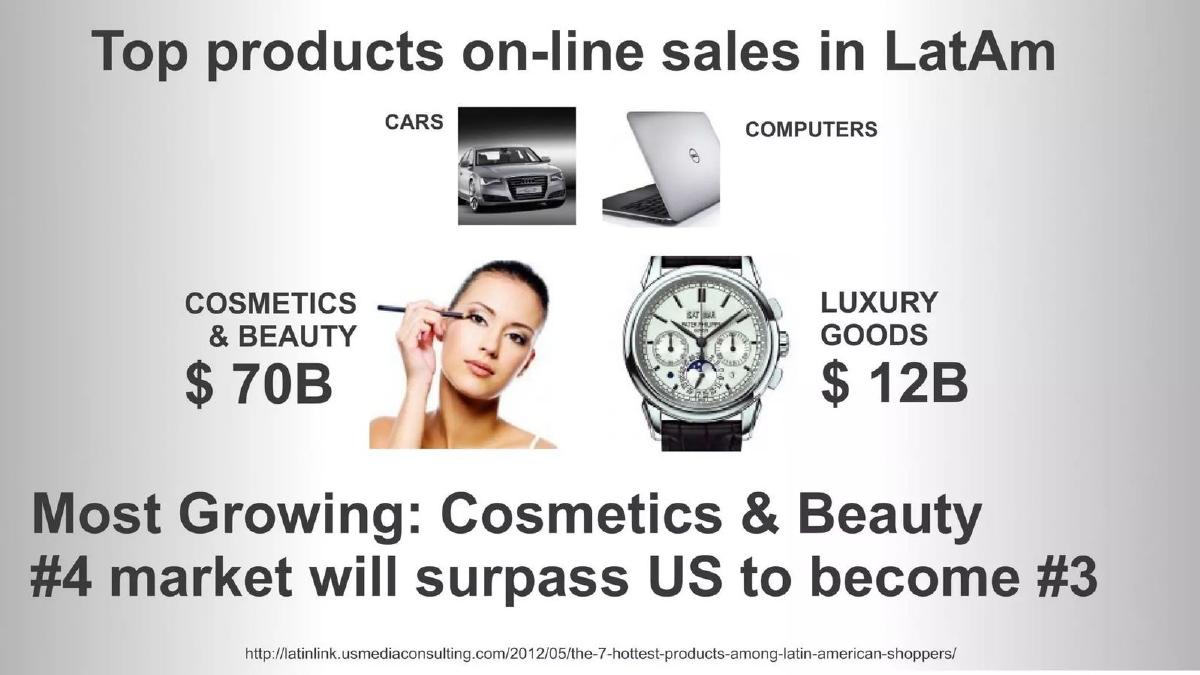 Femeninas pitch deck slide 6 of 12