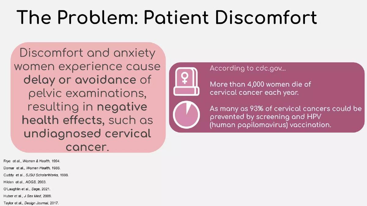 Feminora pitch deck slide 4 of 16