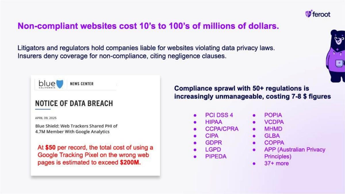 Feroot pitch deck slide 2 of 8