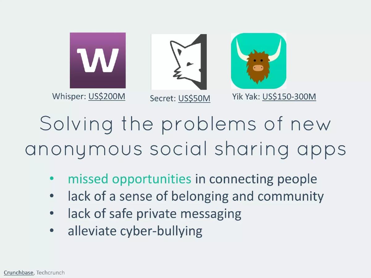 Fessup pitch deck slide 3 of 15