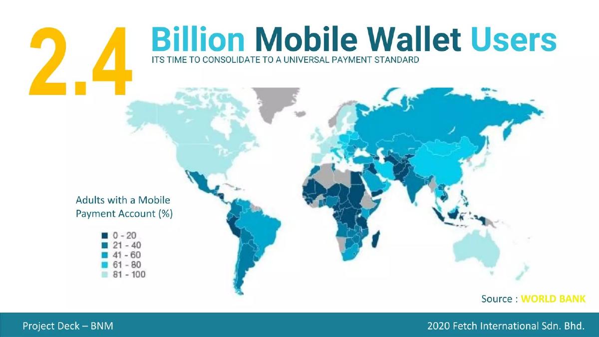 Fetch Payments pitch deck slide 2 of 24