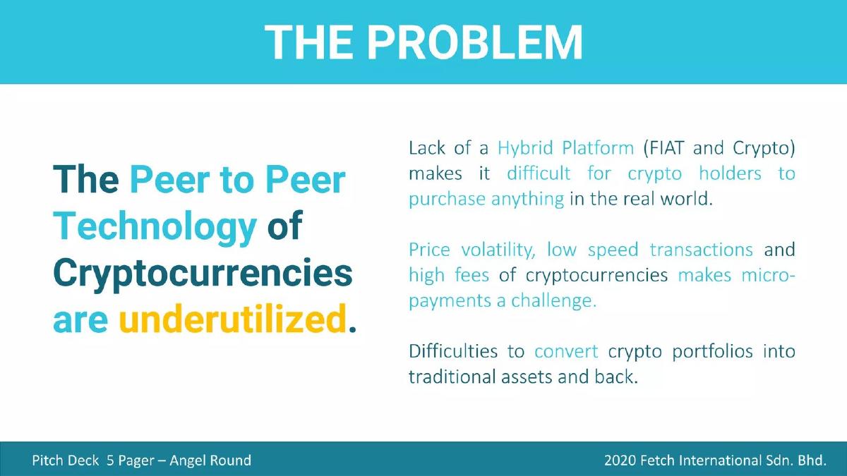 Fetch Payments pitch deck slide 5 of 24