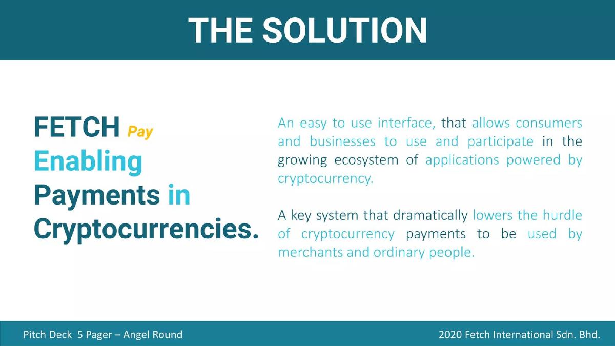 Fetch Payments pitch deck slide 6 of 24
