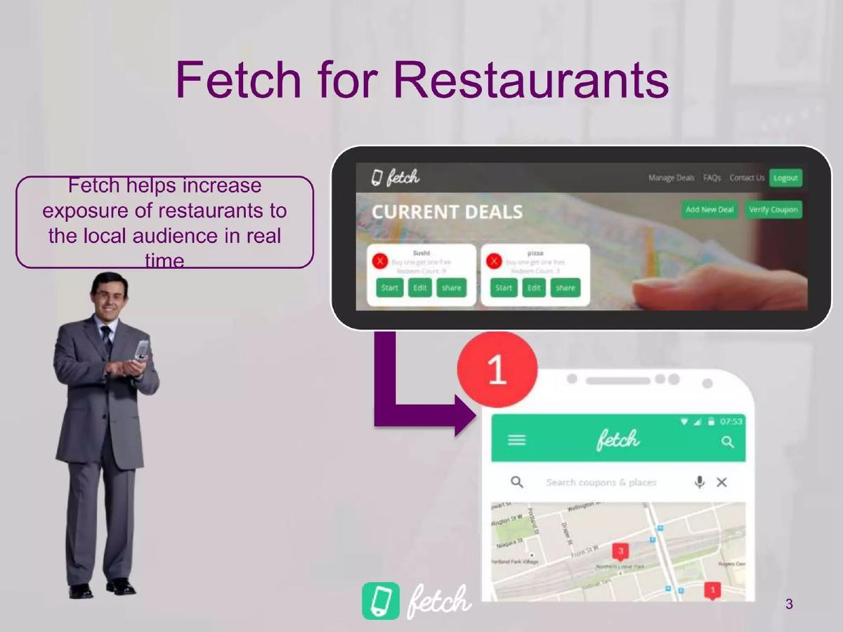 Fetch pitch deck slide 4 of 17