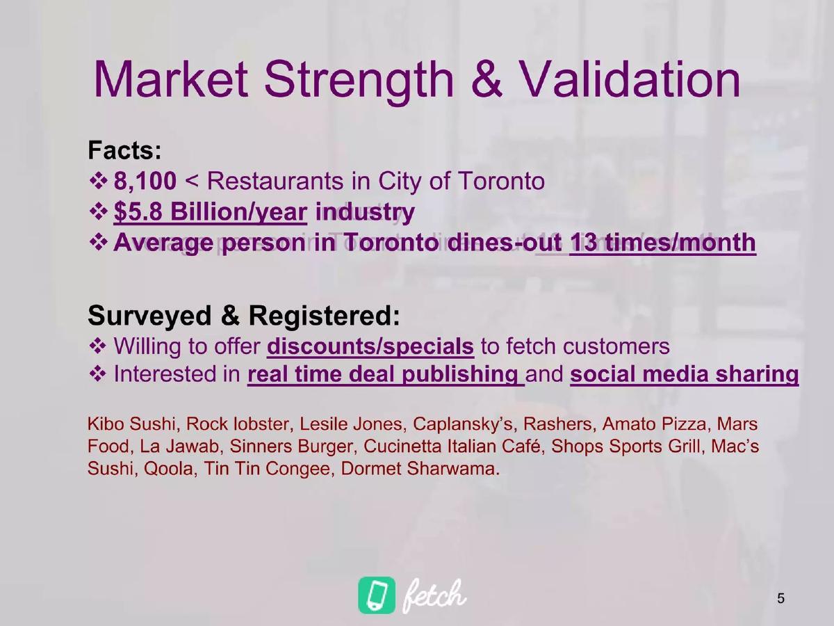 Fetch pitch deck slide 6 of 17