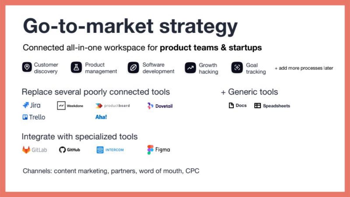 Fibery pitch deck go-to-market slide 10