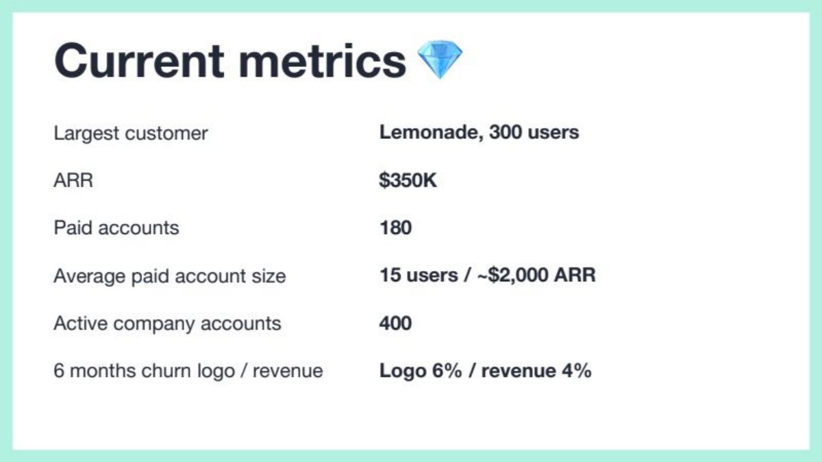 Fibery pitch deck traction slide 12