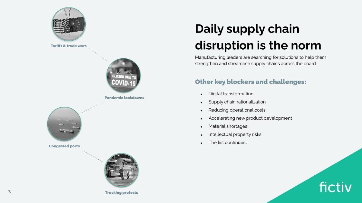 Fictiv pitch deck slide 4 of 15