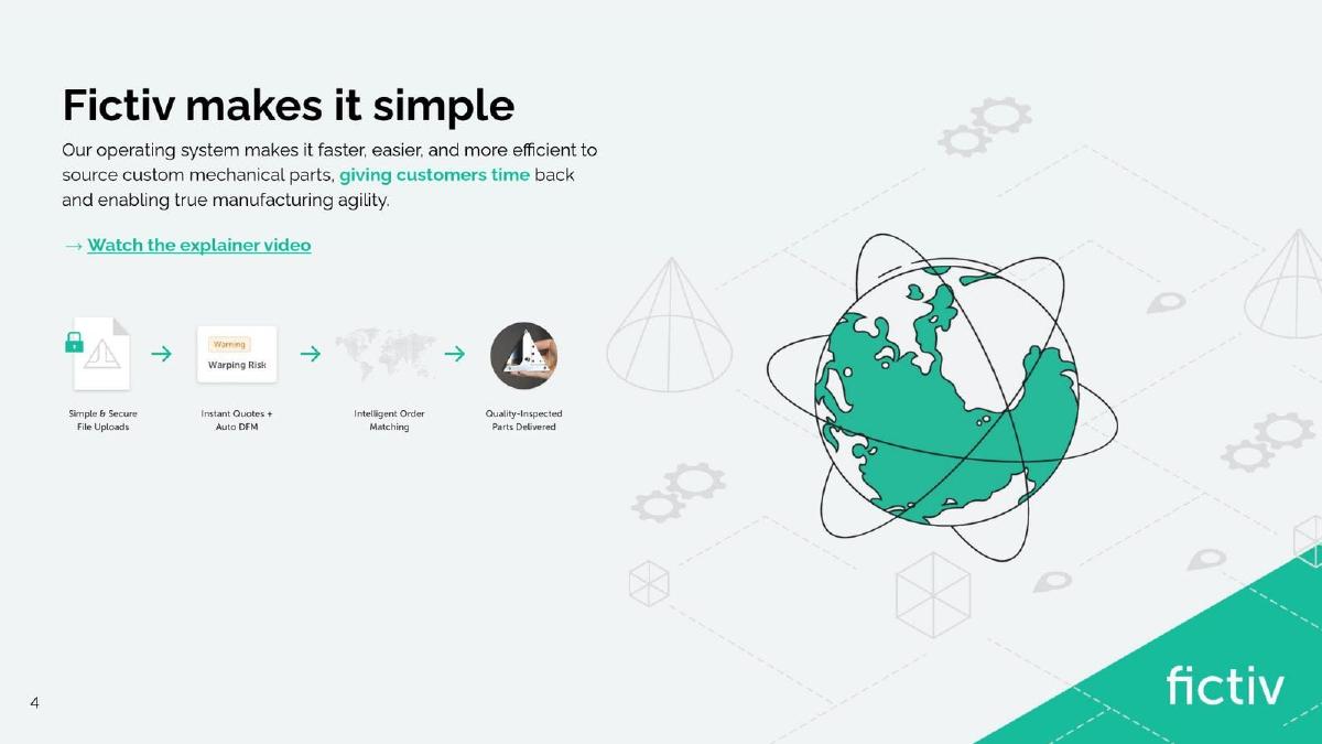 Fictiv pitch deck slide 5 of 15