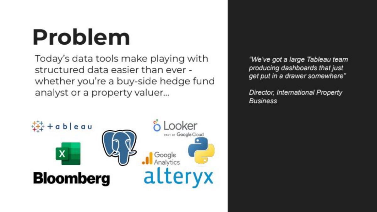 Fifth Dimension AI pitch deck slide 2 of 14