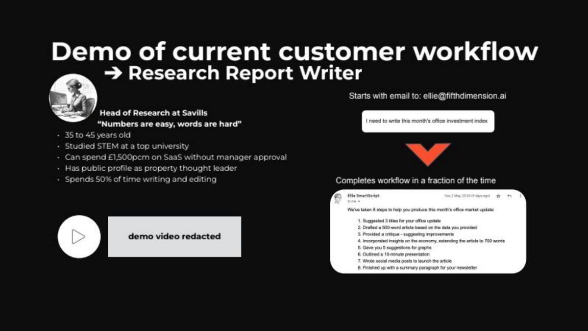 Fifth Dimension AI pitch deck slide 6 of 14