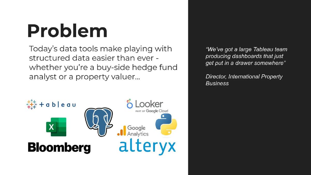 Fifth Dimension AI pitch deck slide 2 of 13