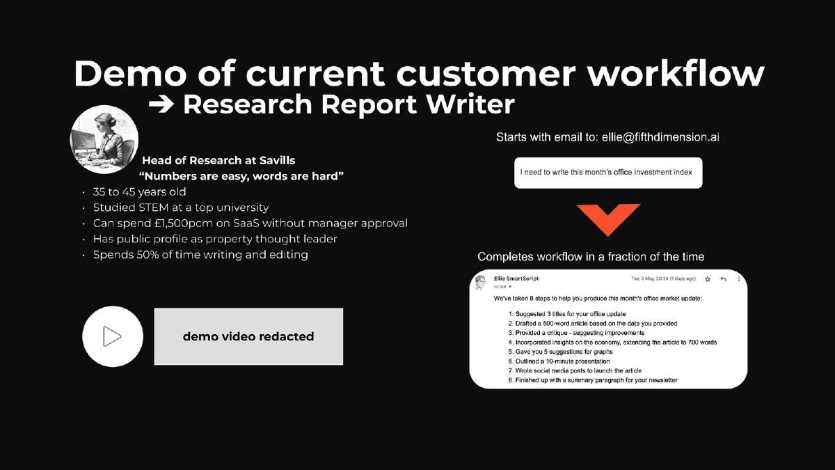 Fifth Dimension AI pitch deck slide 6 of 13