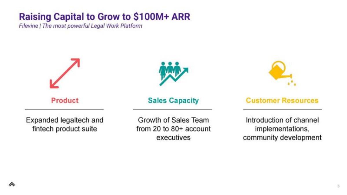 Filevine pitch deck slide 3 of 18