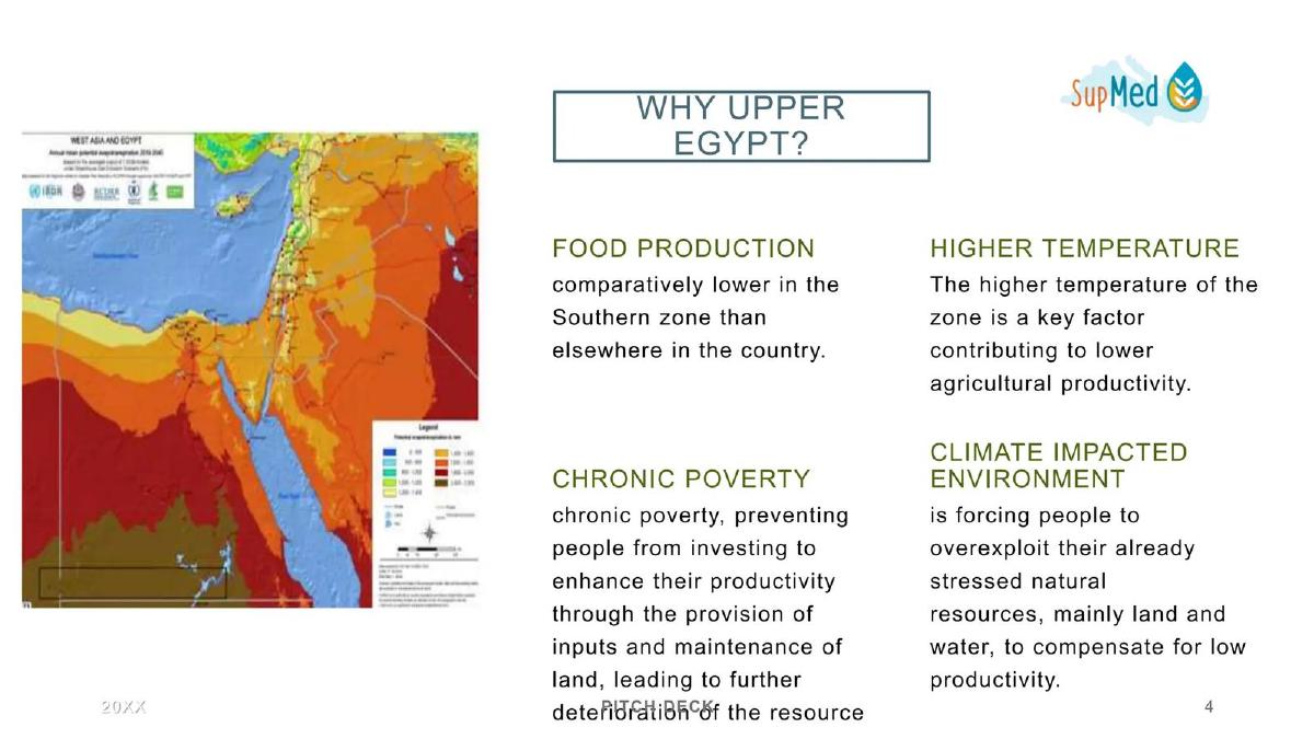 SupMed pitch deck slide 4 of 14