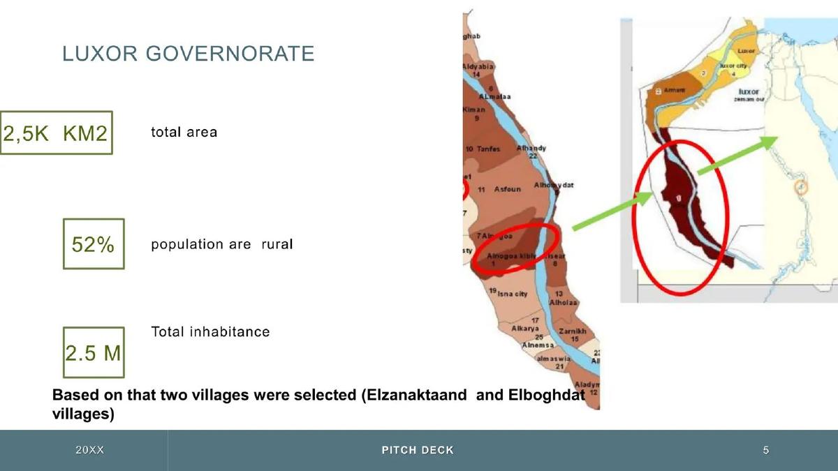 SupMed pitch deck slide 5 of 14