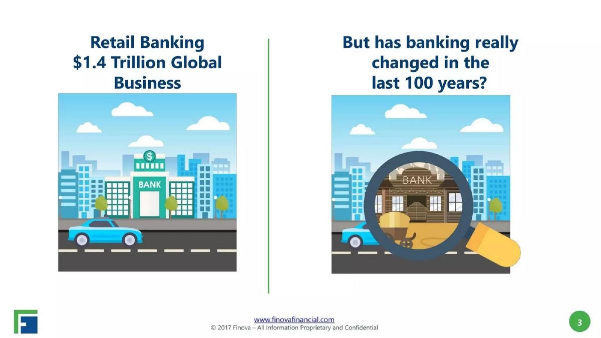 Finova Financial pitch deck slide 3 of 14