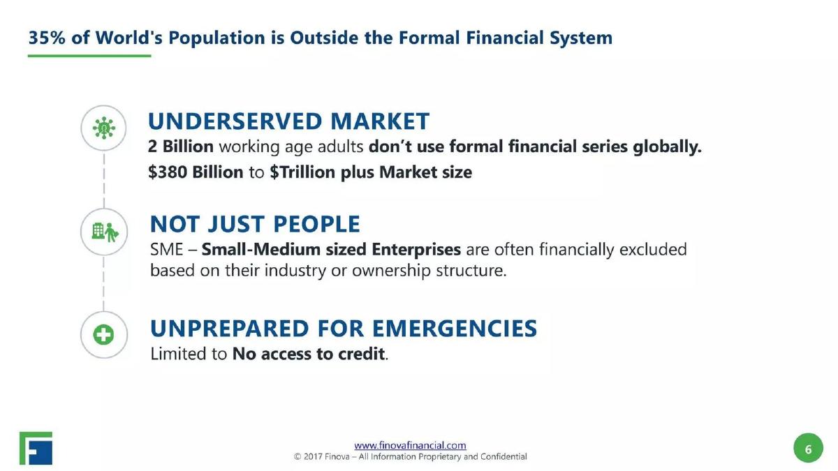 Finova Financial pitch deck slide 5 of 14