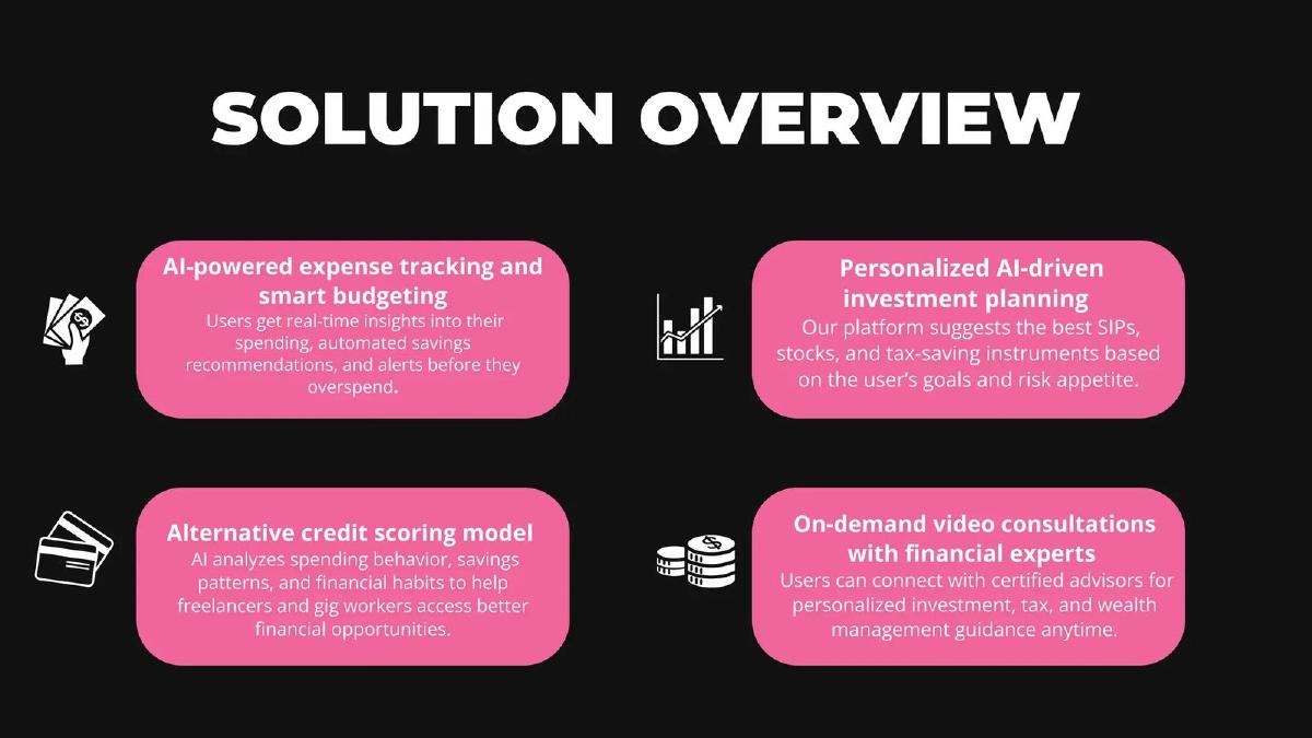 Finovo pitch deck slide 3 of 8