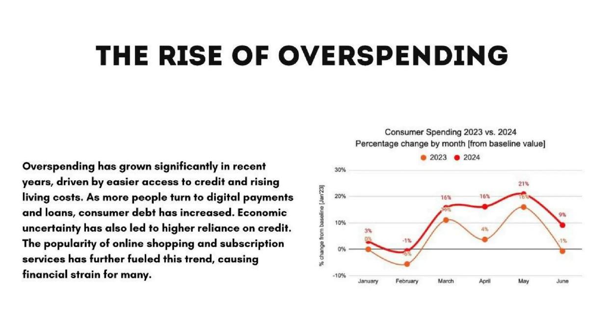 Finovo pitch deck slide 6 of 8