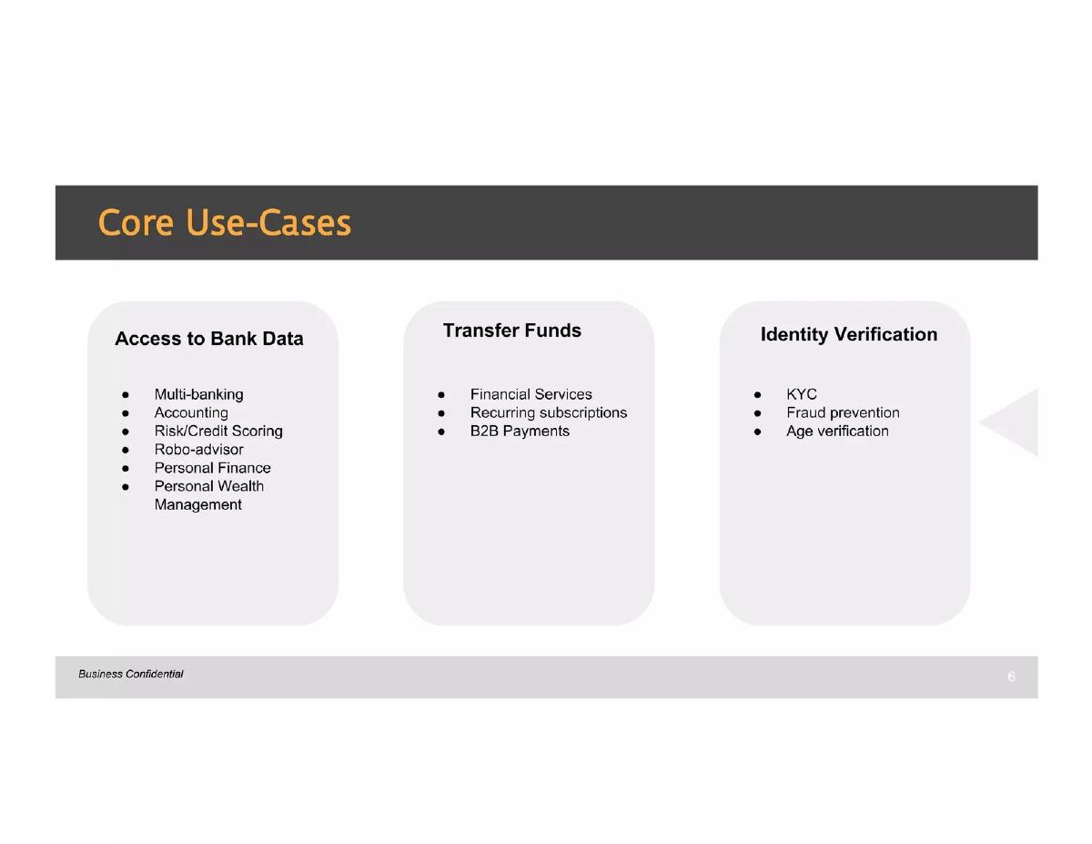 FinPort (TrueLayer) pitch deck slide 6 of 10