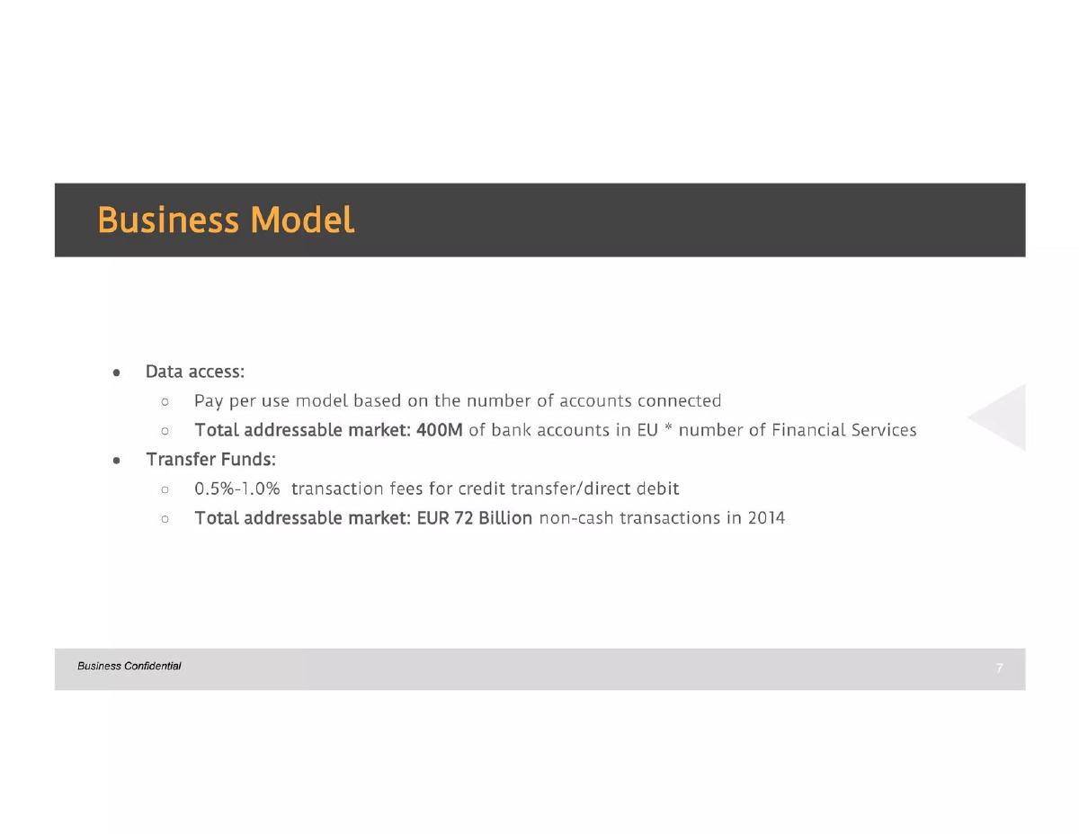 Finport (TrueLayer) pitch deck Usage-based pricing slide 7