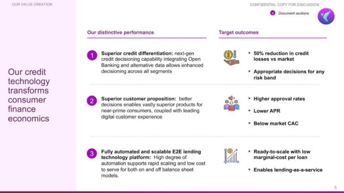 Fintern pitch deck slide 5 of 12