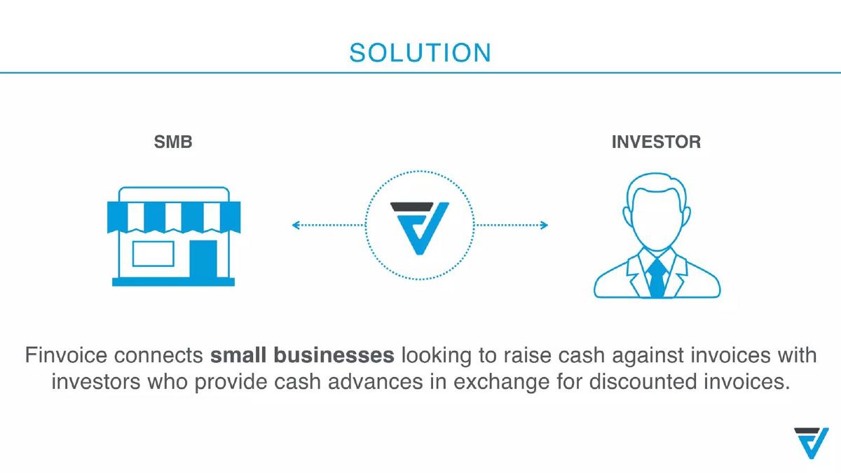 Finvoice pitch deck slide 4 of 11