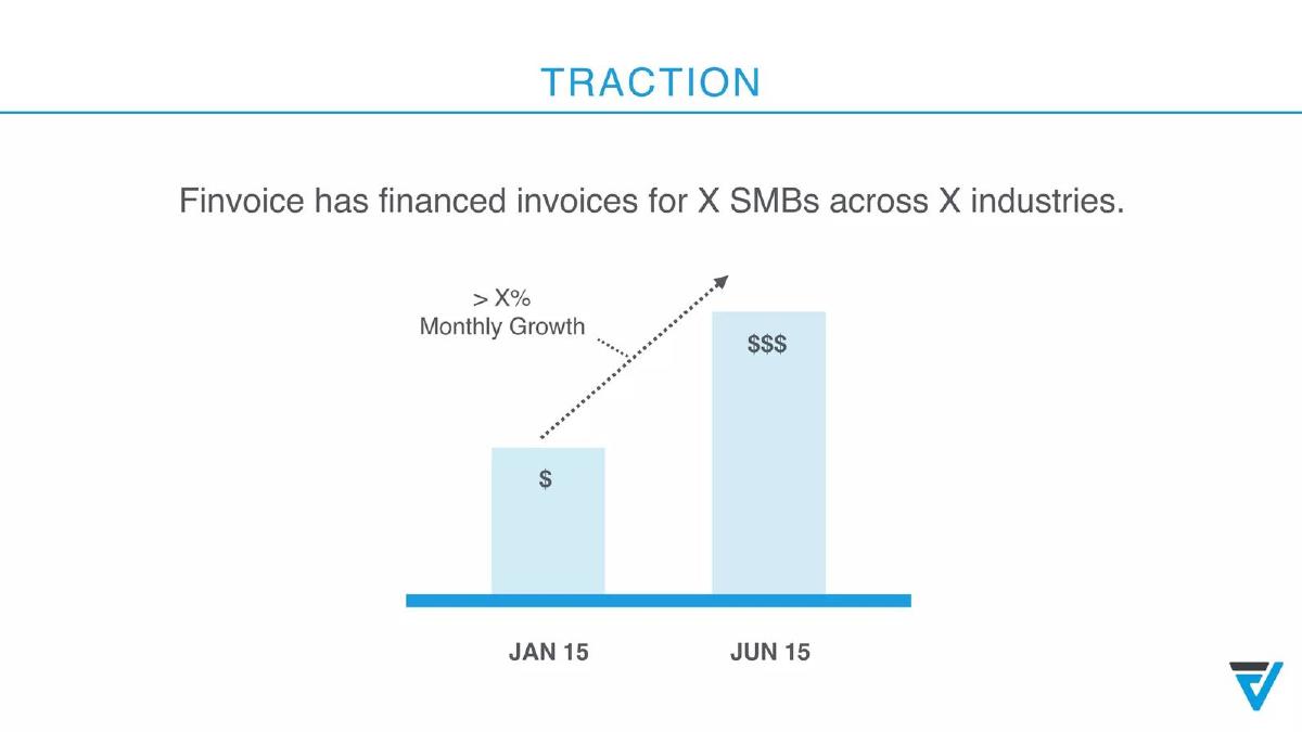 Finvoice pitch deck slide 5 of 11