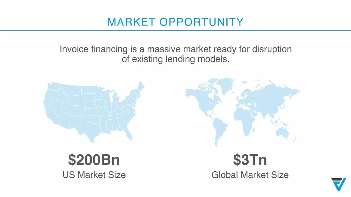 Finvoice pitch deck slide 6 of 11