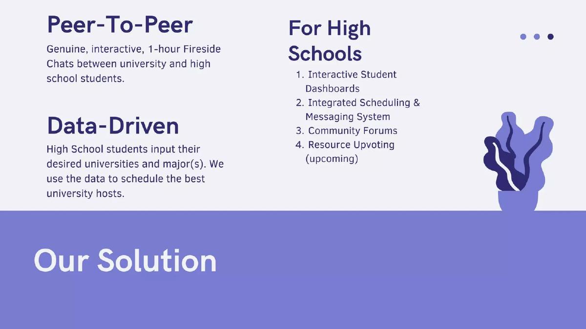 Fireside pitch deck slide 5 of 10