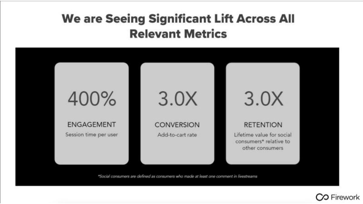 Firework pitch deck slide 6 of 10