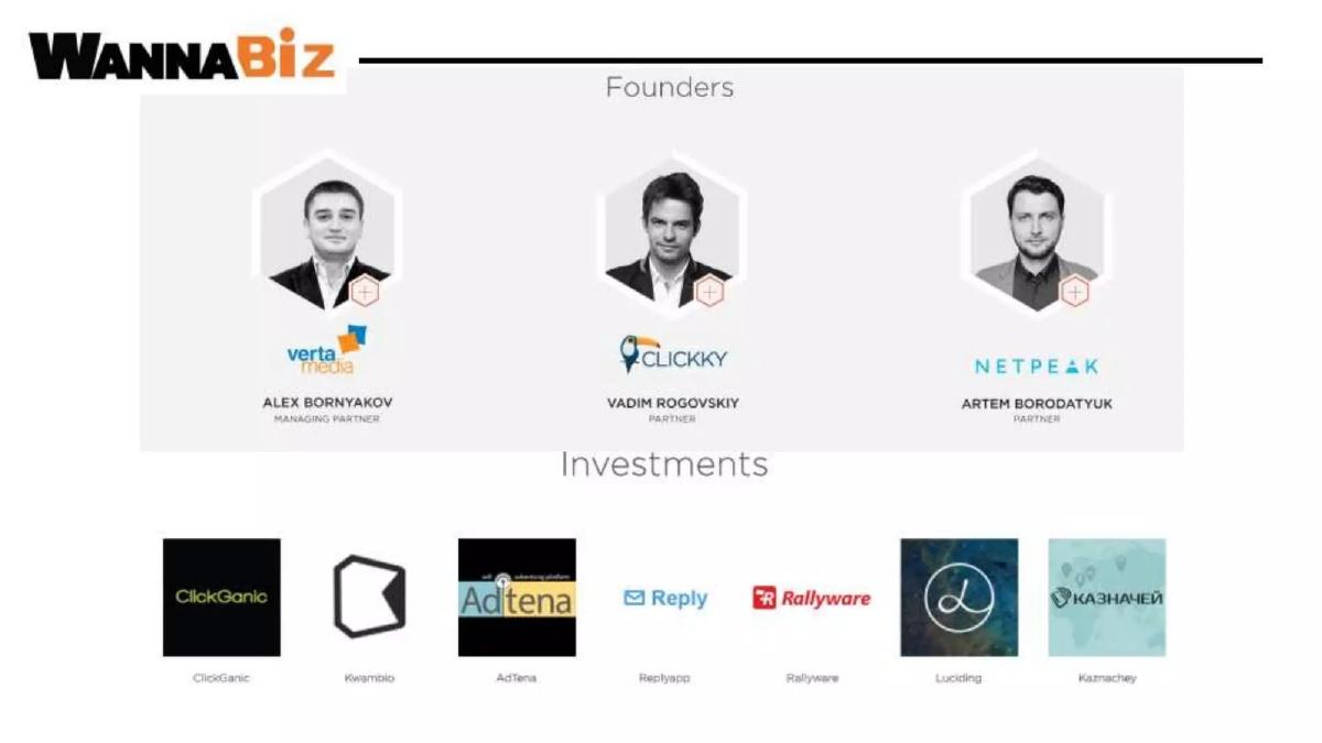 WannaBiz pitch deck slide 2 of 25