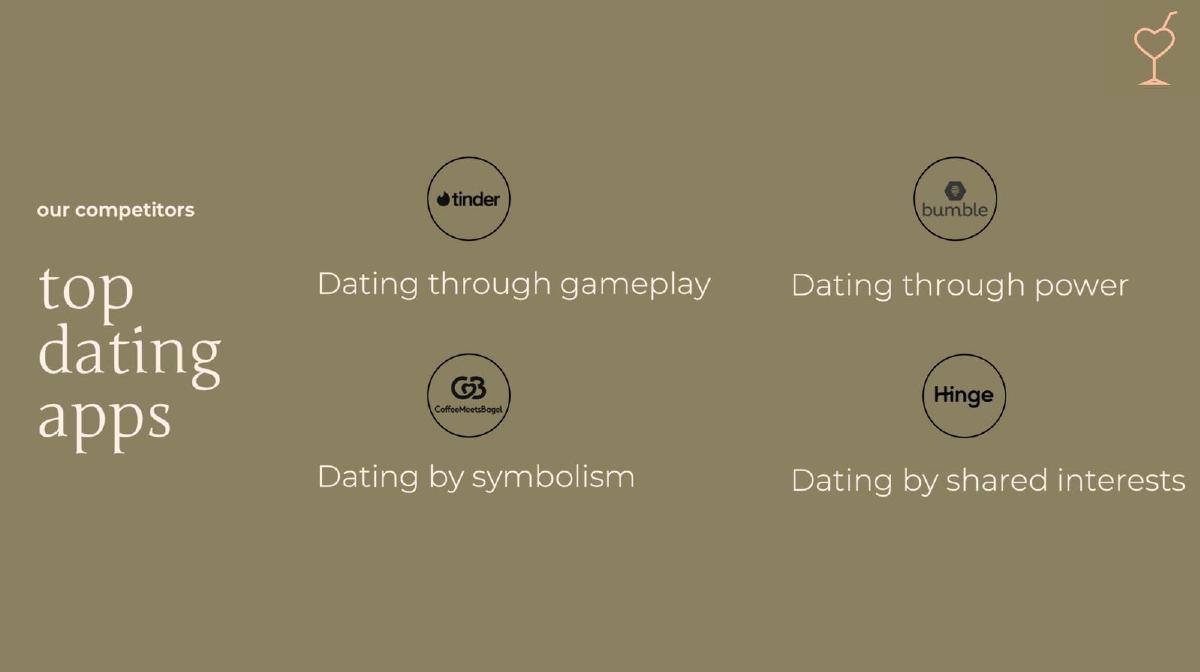First Round's on Me (FROM) pitch deck slide 4 of 16