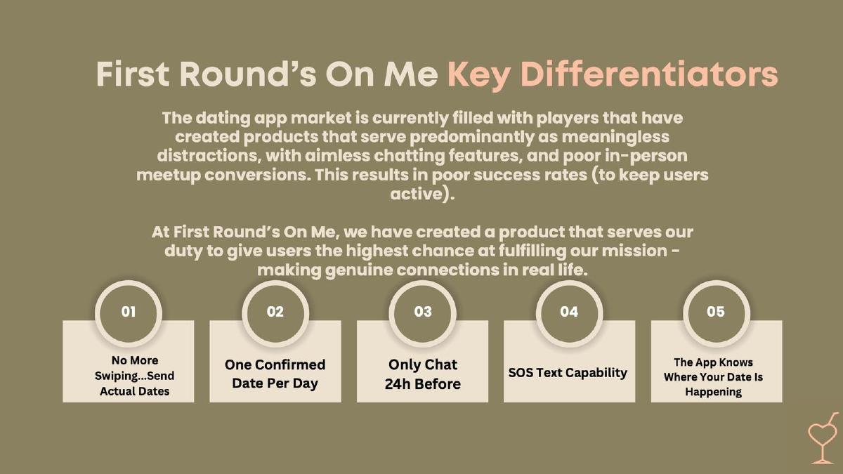 First Round's on Me (FROM) pitch deck slide 5 of 16