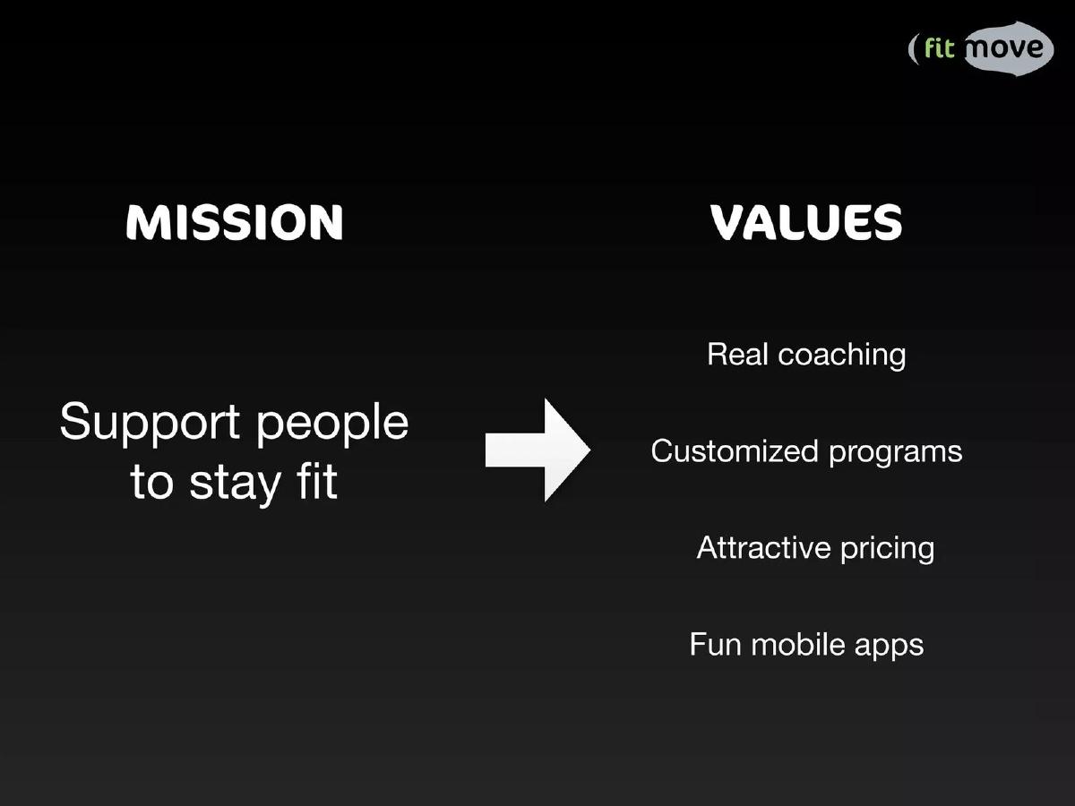 FitMove pitch deck slide 2 of 12