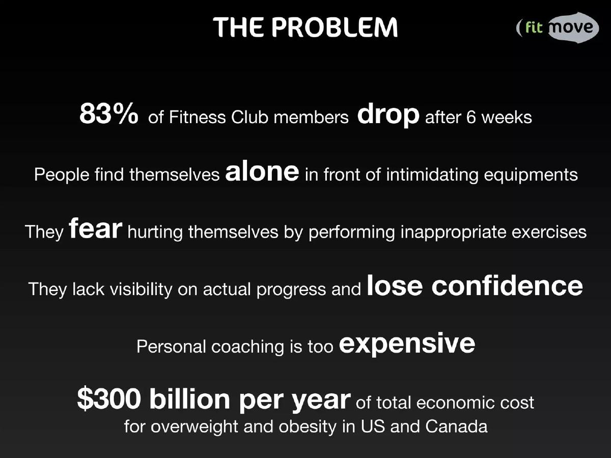 FitMove pitch deck slide 3 of 12