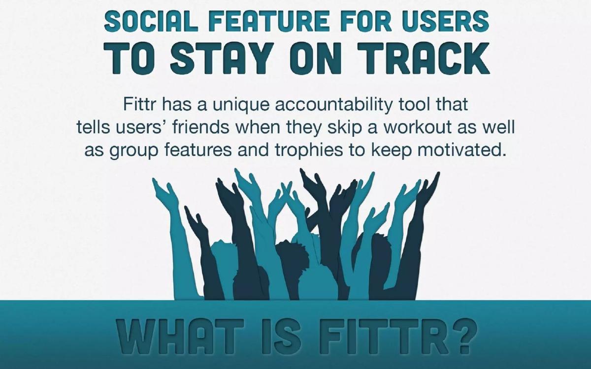 Fittr pitch deck slide 4 of 13