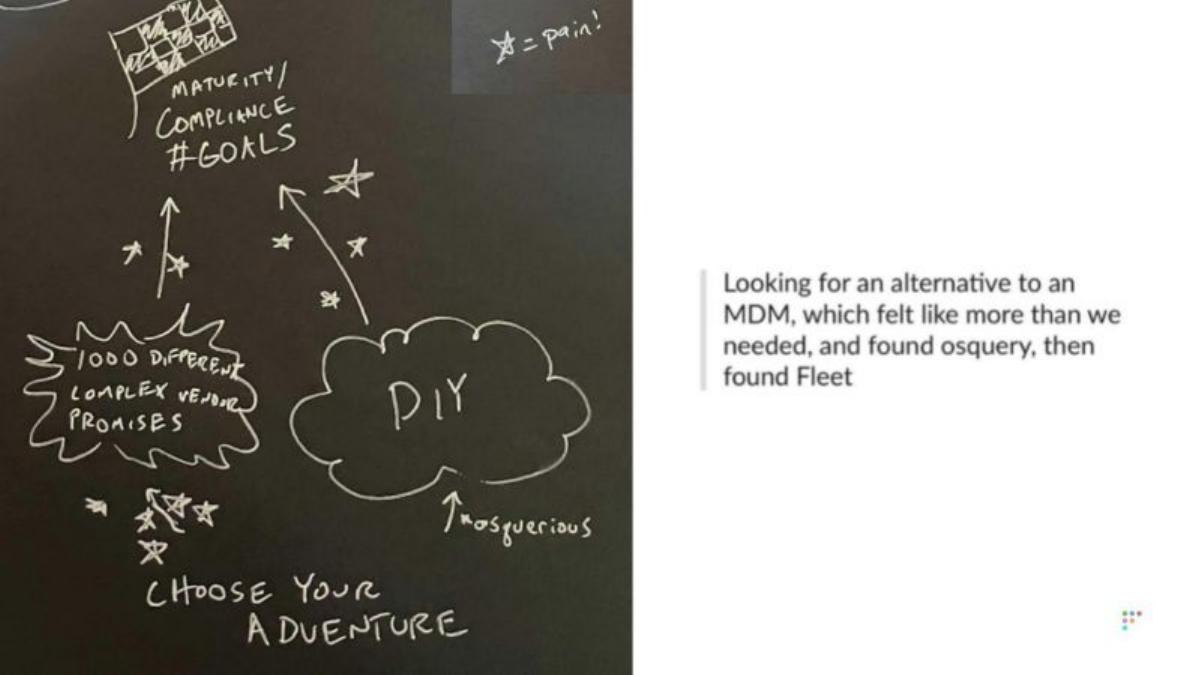 FleetDM pitch deck slide 4 of 25