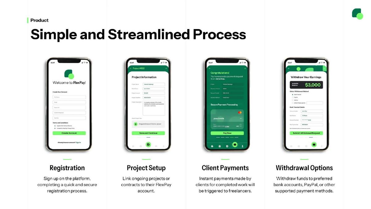 FlexPay pitch deck slide 5 of 15