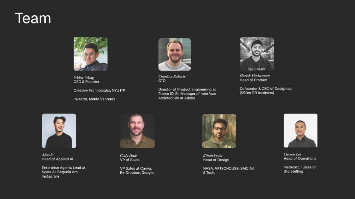 FLORA pitch deck slide 2 of 11